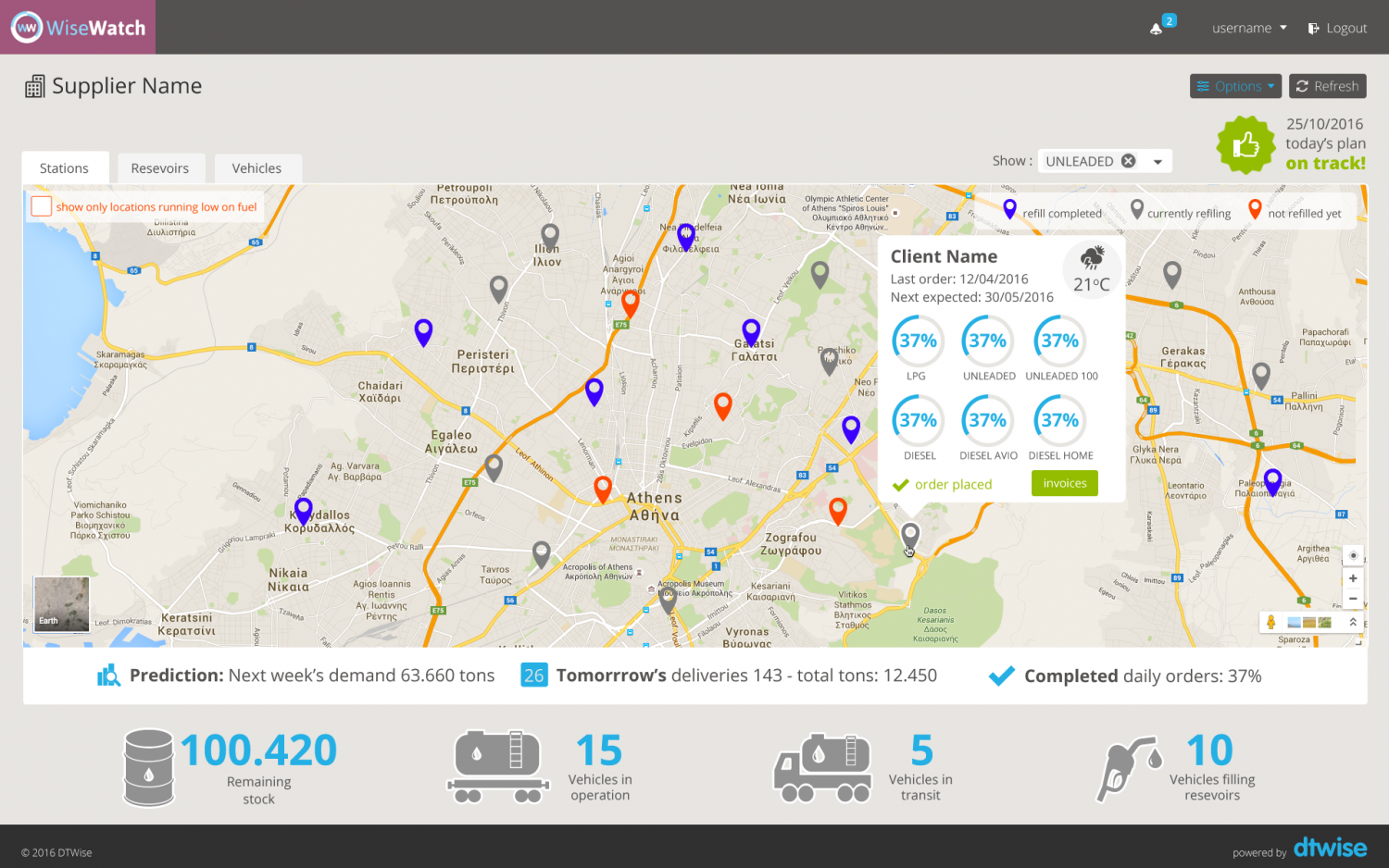 DTWISE WiseWatch Liquid Fuel Logistics Dashboard