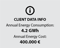 DTWISE EPALME Case Study Client Data Info