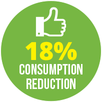 DTWISE EPALME Case Study Consumption Reduction