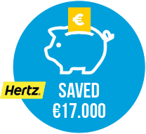 DTWISE Hertz Case Study Savings